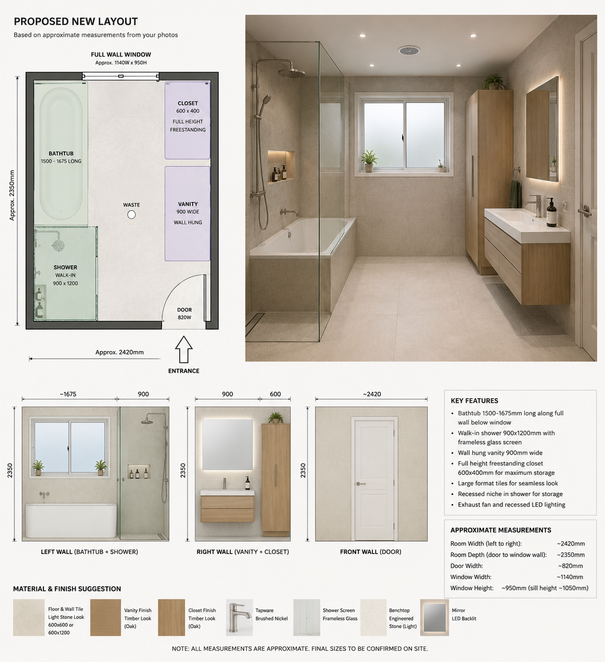 remodel